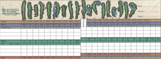 imgi_3_course_scorecard